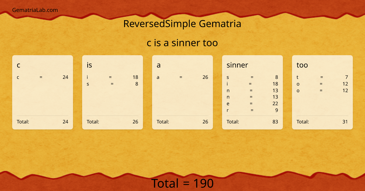 c is a sinner too in reversedSimple Gematria